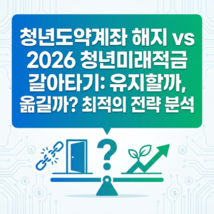 청년도약계좌 해지 2026년 청년미래적금 갈아타는 방법 (유지 vs 갈아타기 전략)