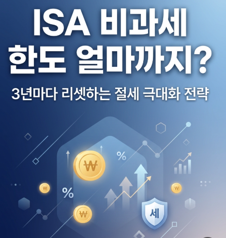 ISA비과세 한도 얼마까지
